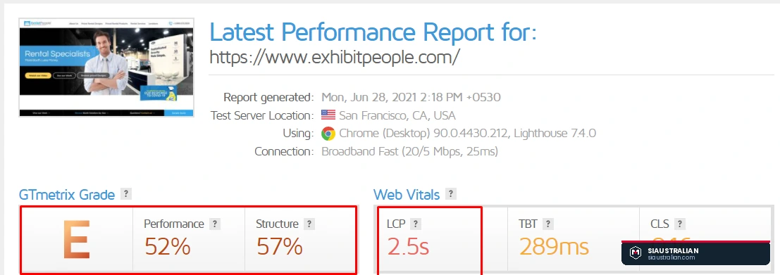 Google Analytics acquisition report showing organic search leading