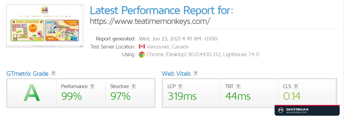 Ahrefs organic traffic 4.9K for teatimemonkeys.com
